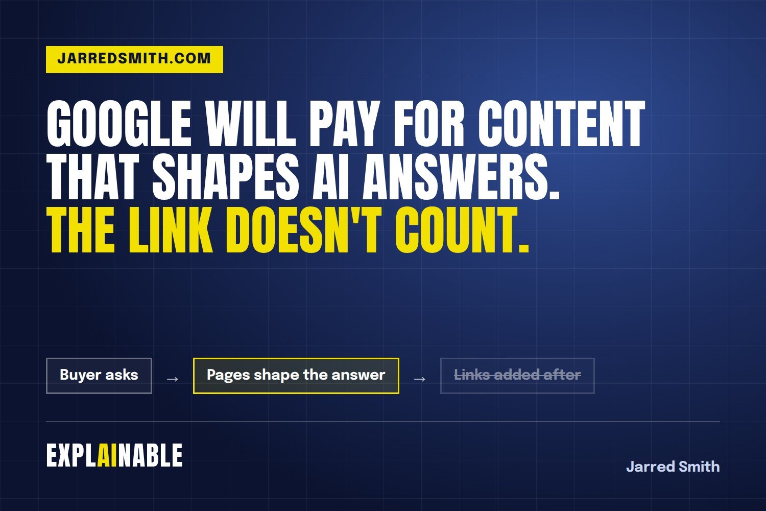 What Google’s AI Contribution Pilot Says About Your Citation Reports