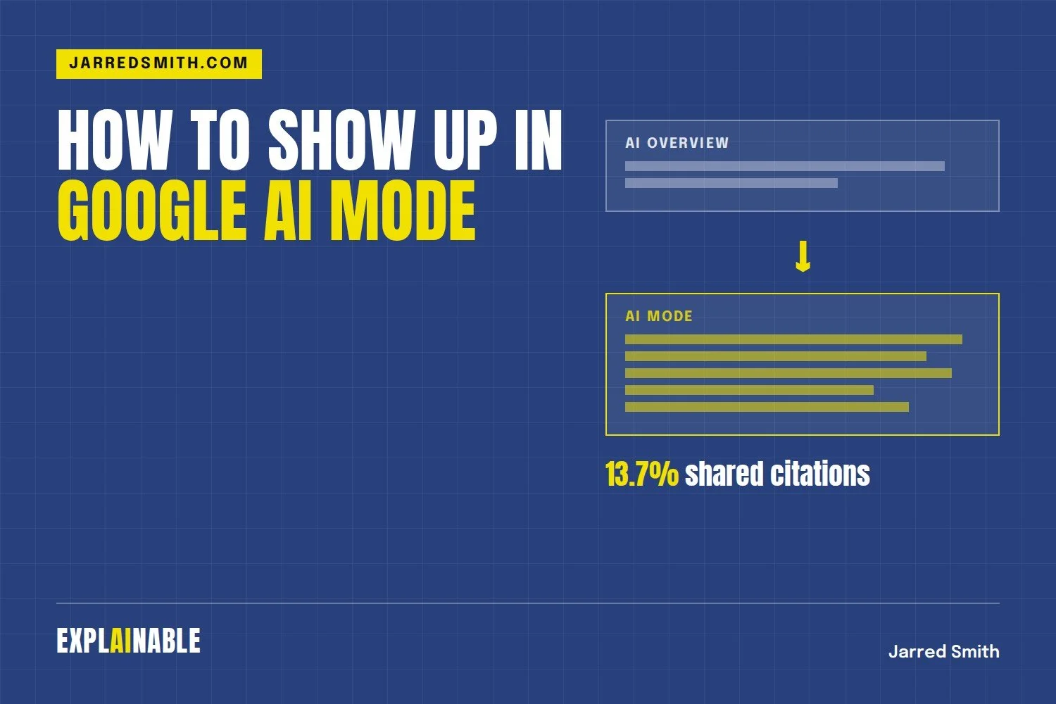 How to Show Up in Google AI Mode Now That Google Is Sending Searchers There