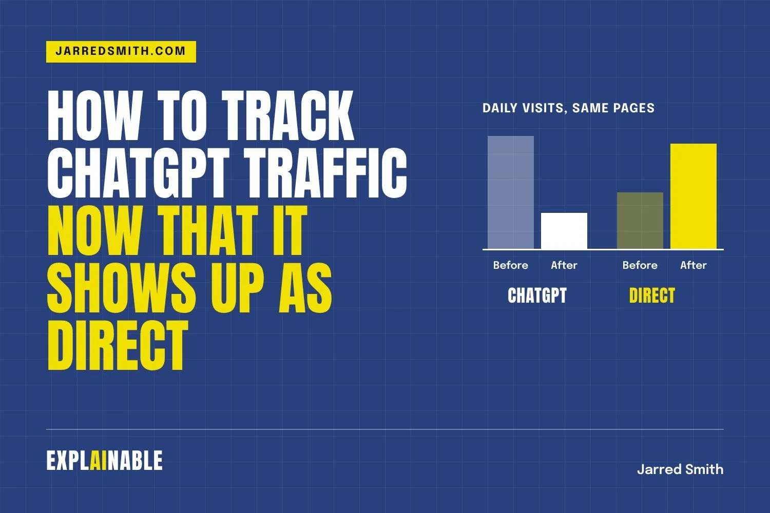 How to Track ChatGPT Traffic Now That Most of It Shows Up as Direct