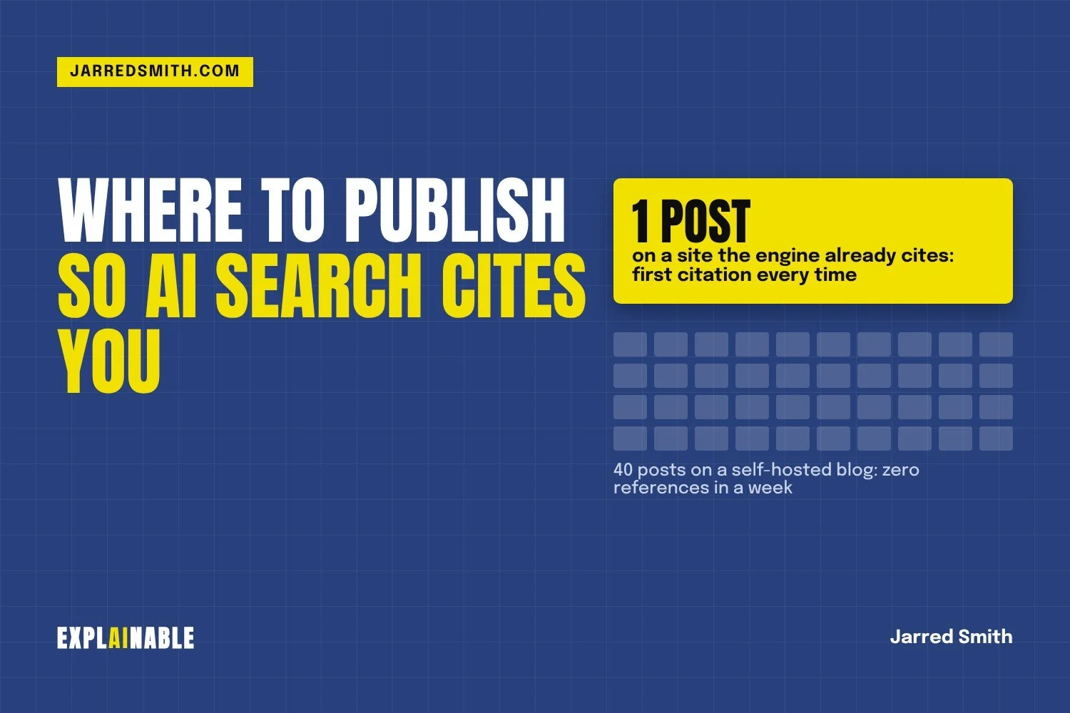 Where to Publish So AI Search Cites You: What a One-Week Experiment Found