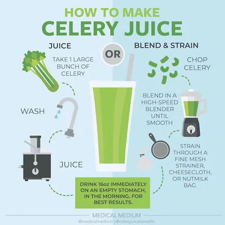 how to make celery juice.jpg