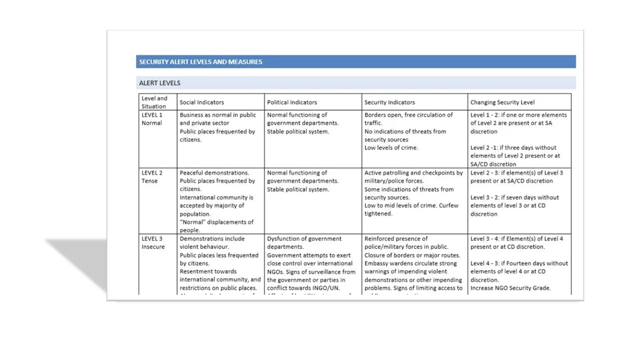Download the Security Alert Level Matrix Tool by clicking on the image above.