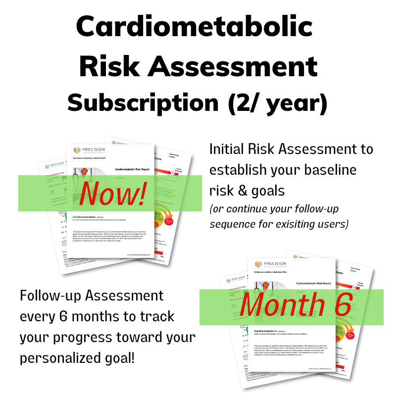 Cardiometabolic Risk Assessment Subscription-3.png