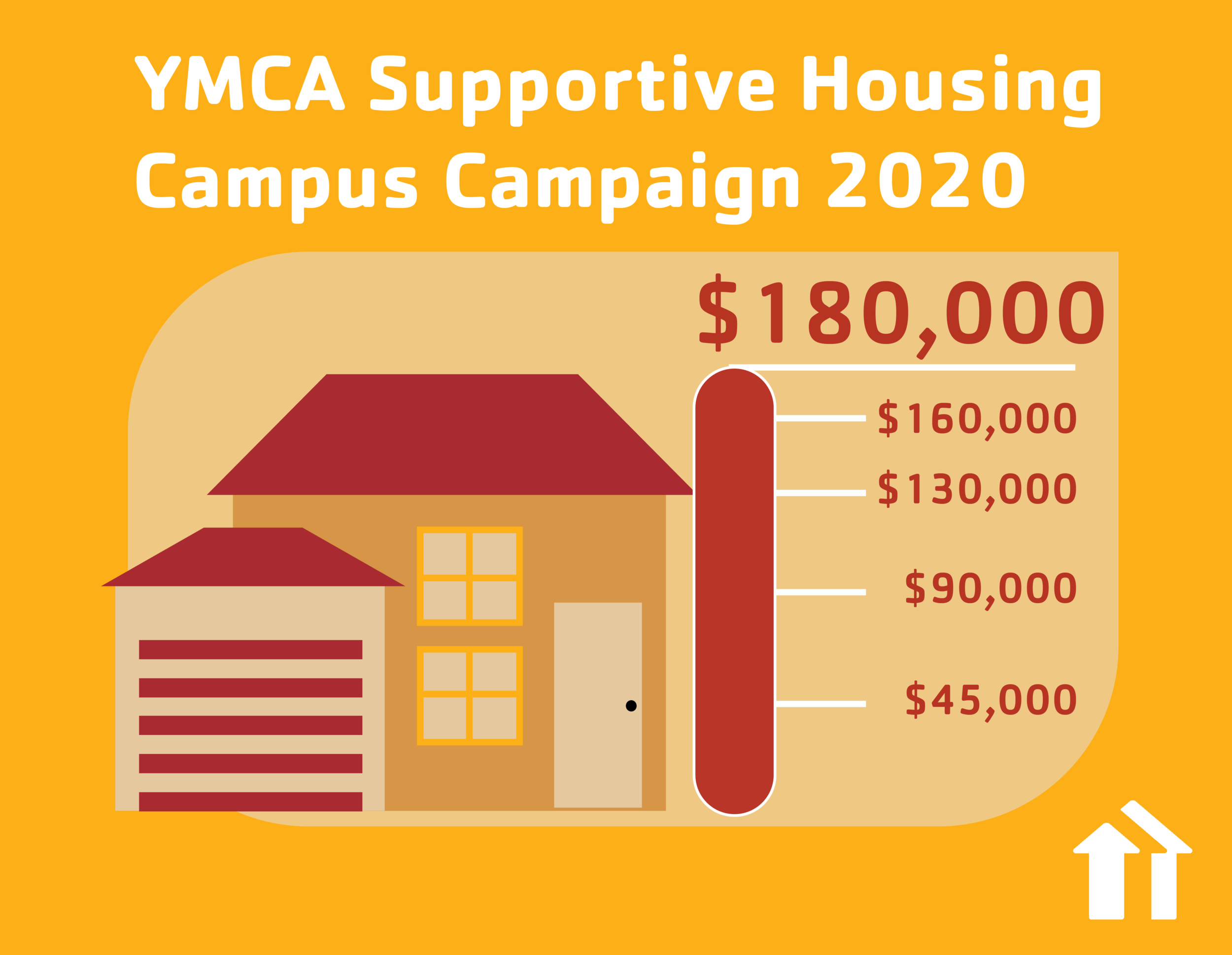 The cover of a YMCA campaign fundraiser postcard with a meter maxed out at $180,000.png