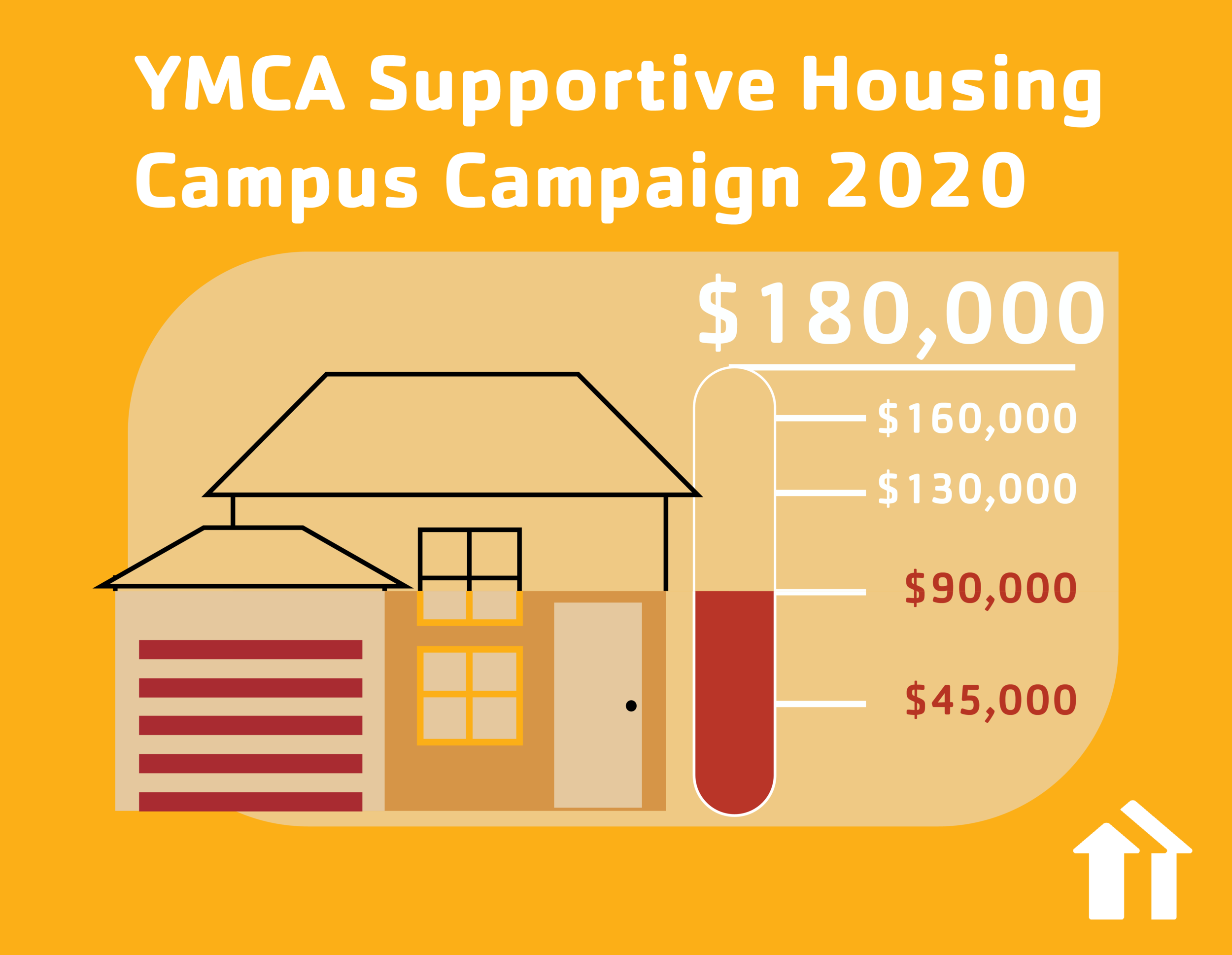 A YMCA campaign fundraiser postcard with a meter at $90,000 of a $180,000 goal