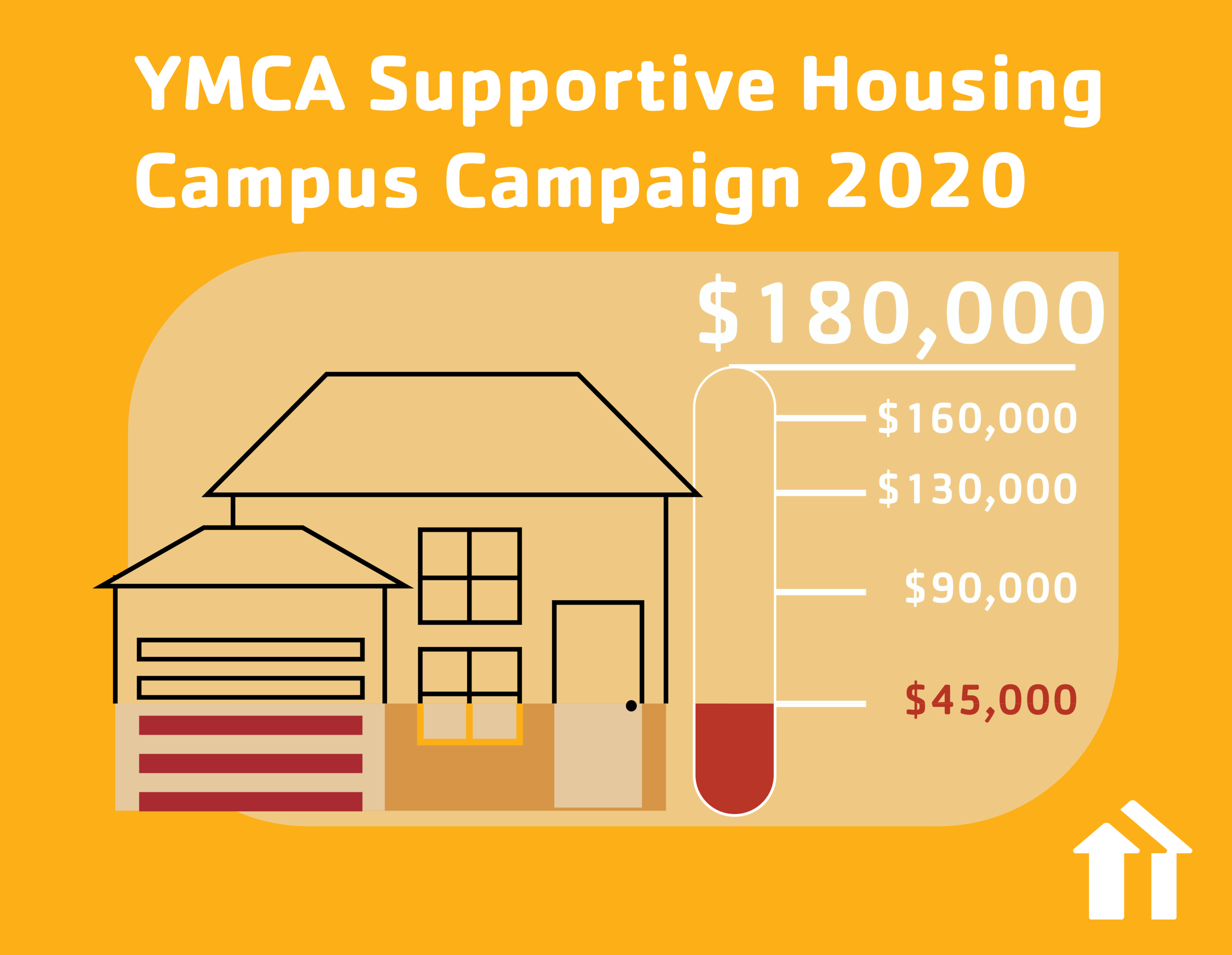 A YMCA campaign fundraiser postcard with a meter at $45,000 of a $180,000 goal