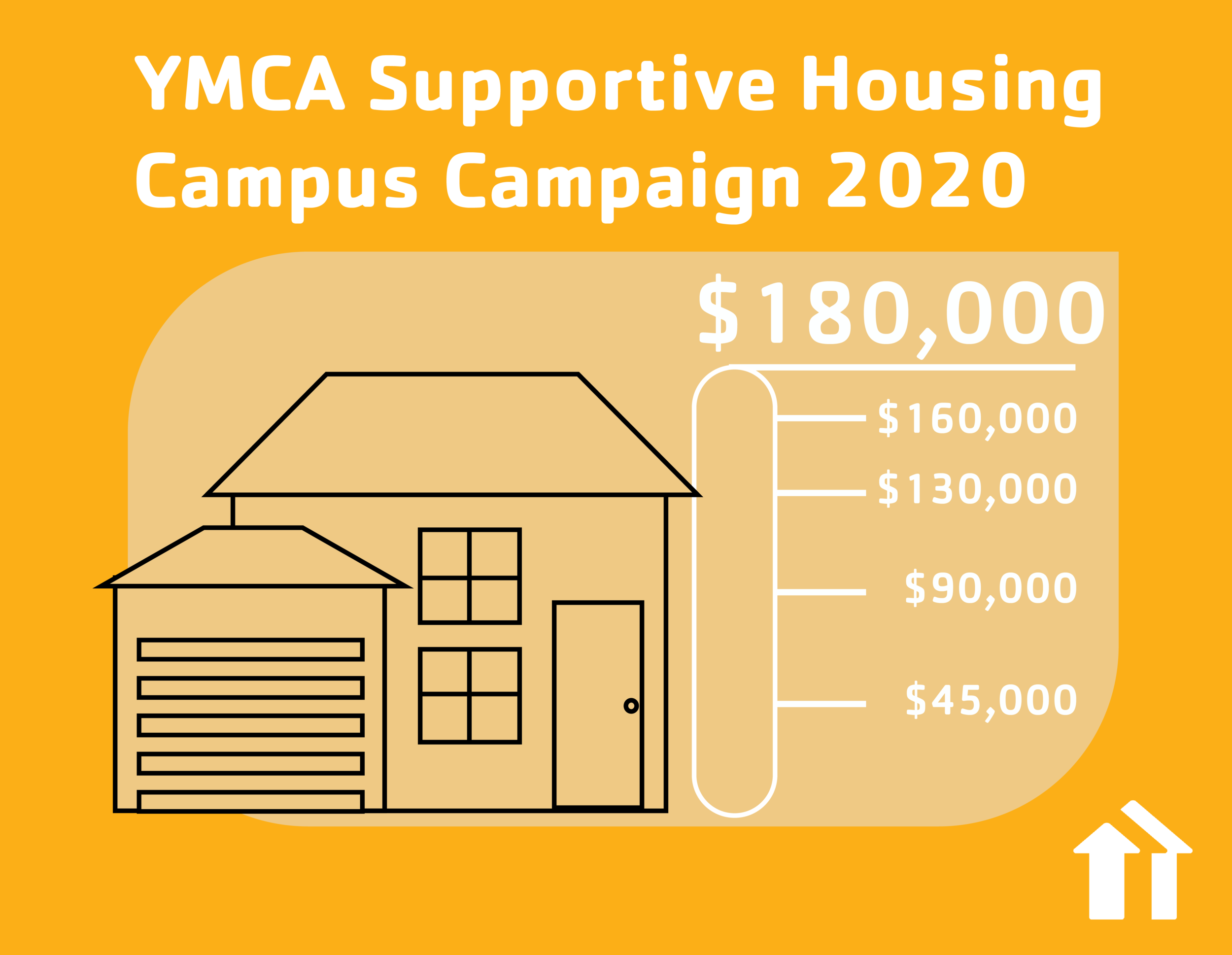 A YMCA campaign fundraiser postcard with an empty meter with a $180,000 goal