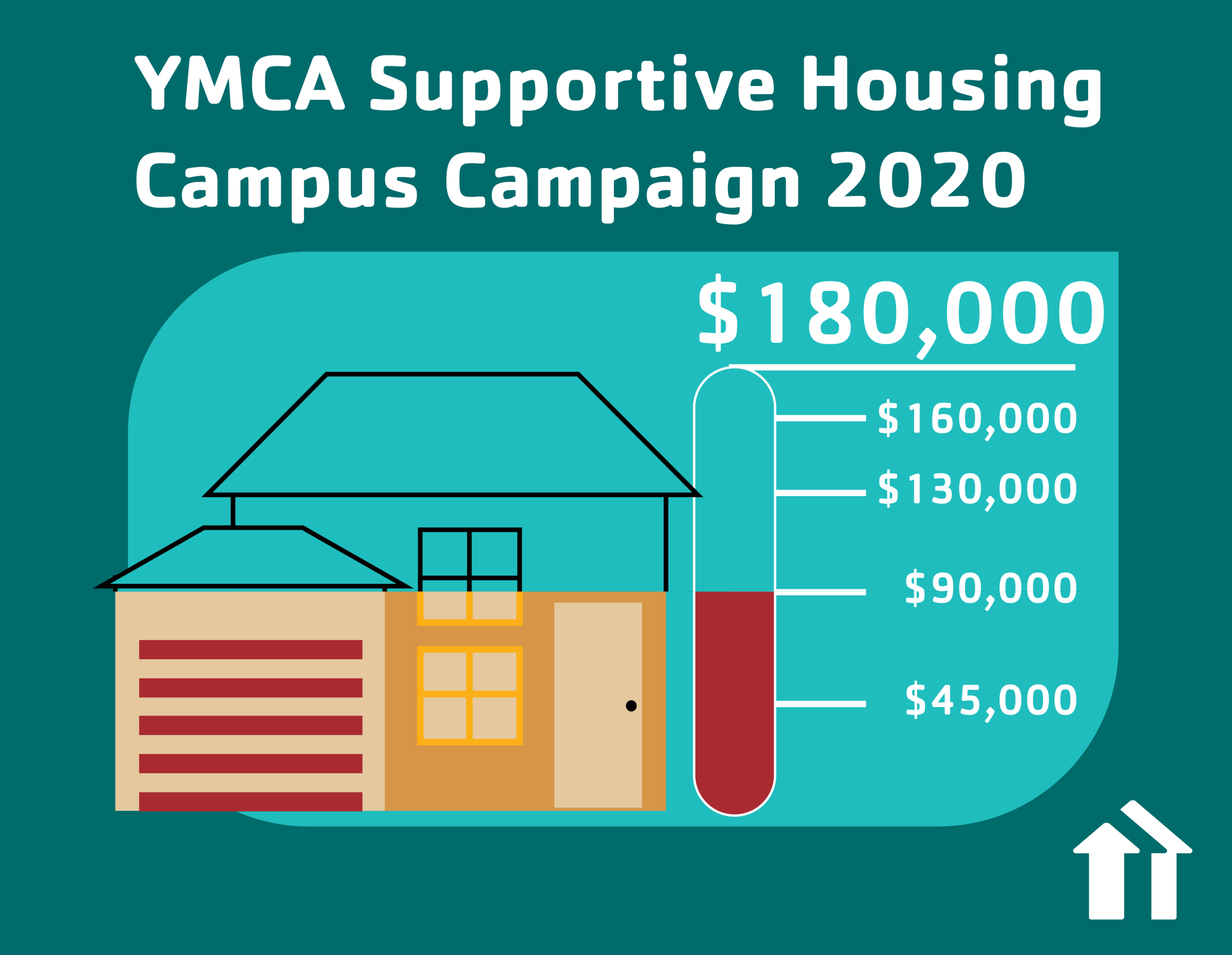 A YMCA campaign fundraiser postcard with a meter at $90,000 of a $180,000 goaL