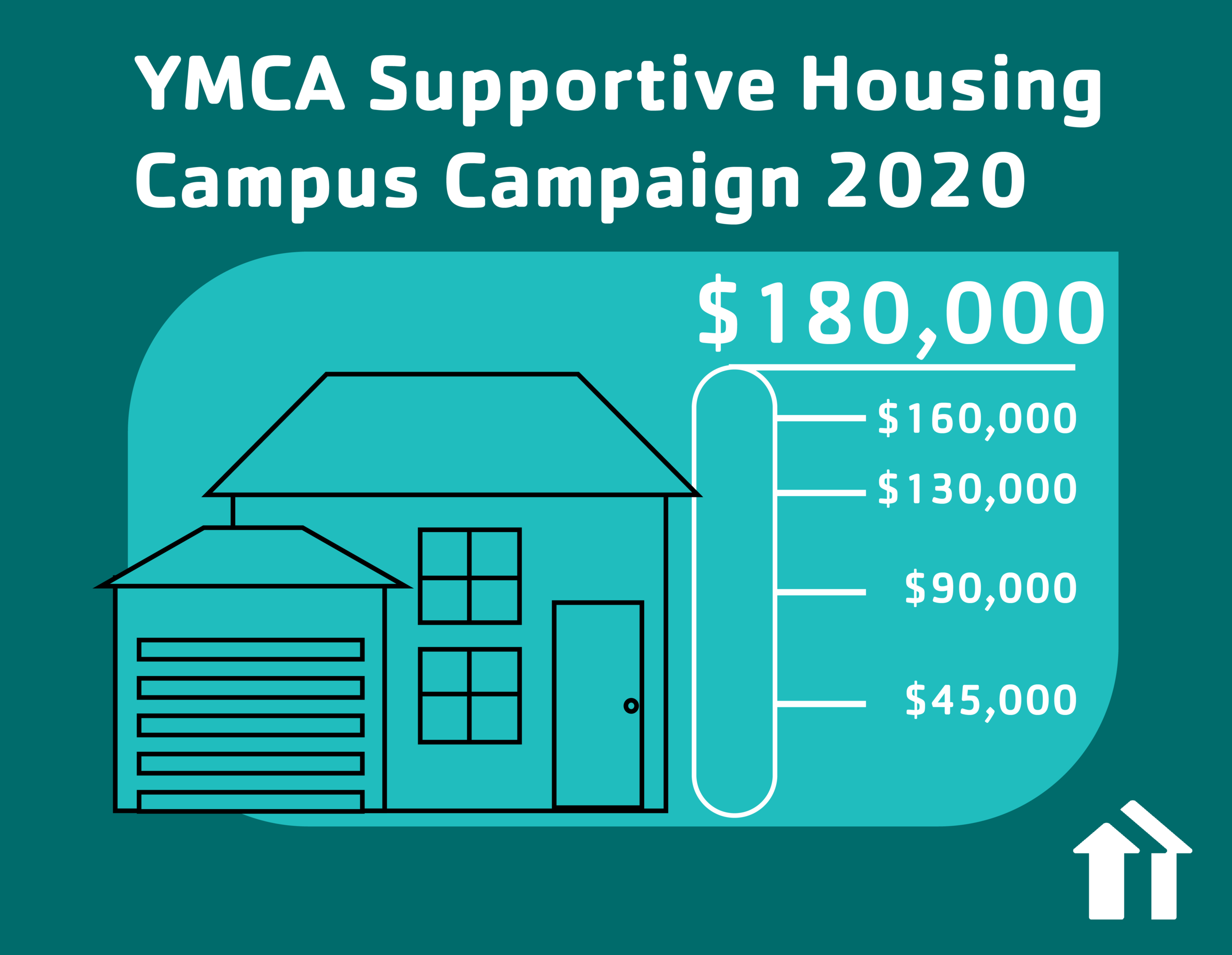 A YMCA campaign fundraiser postcard with an empty meter with a $180,000 goal