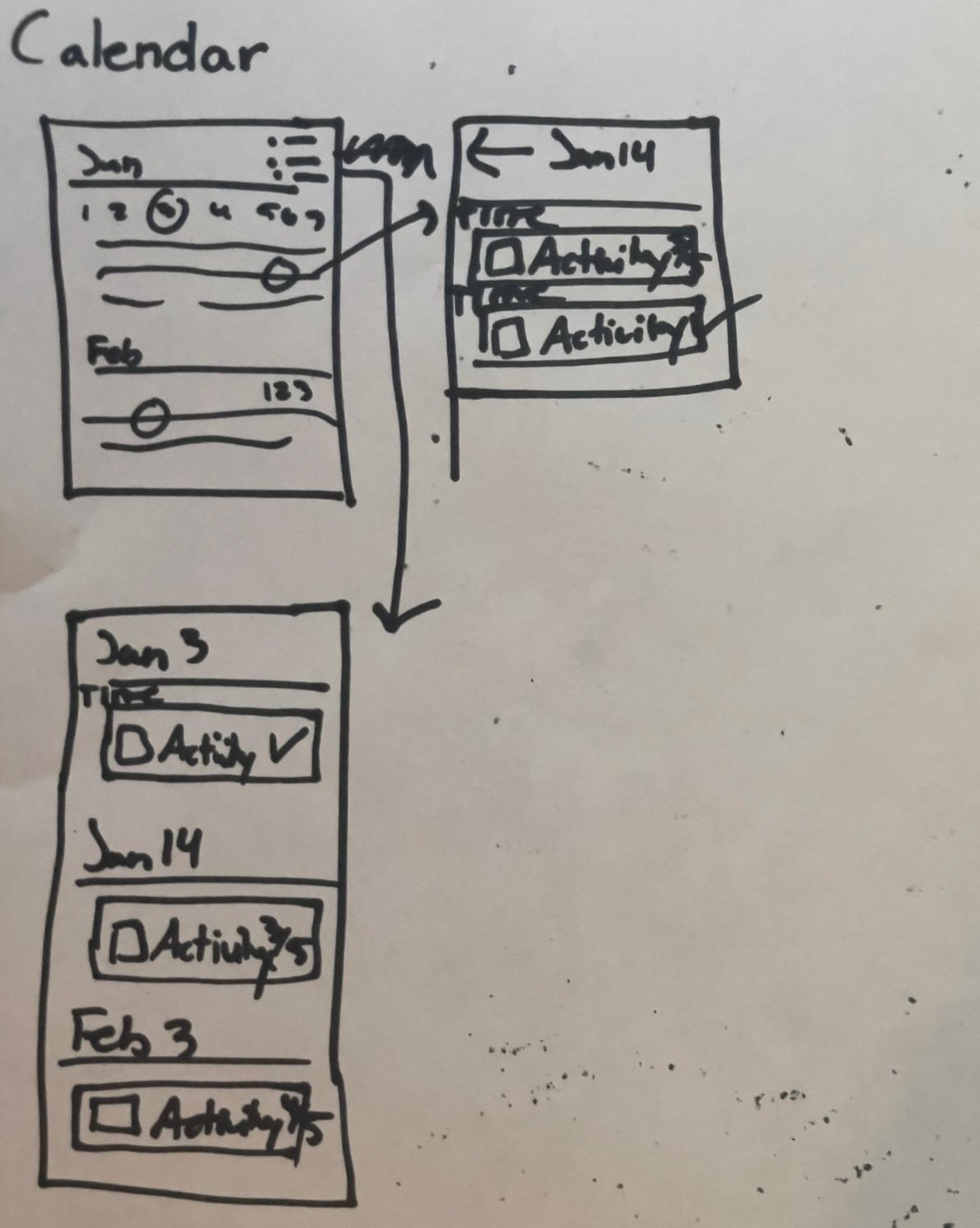 Initial brainstorming sketches of the Kick It app