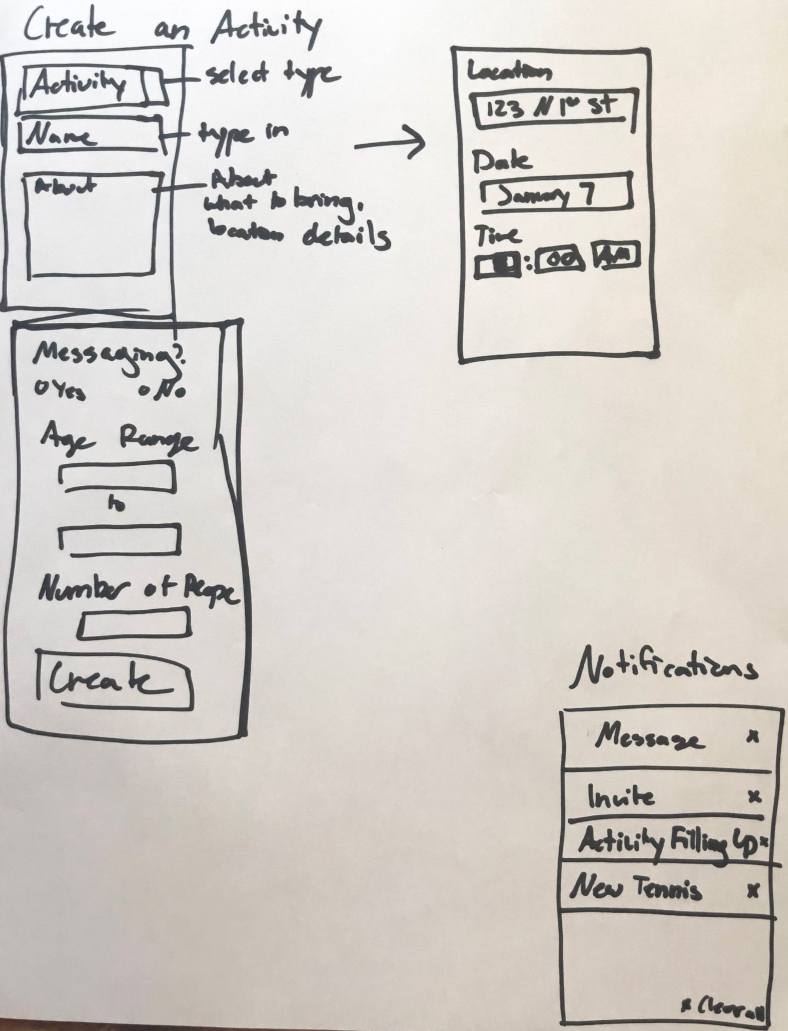 Initial brainstorming sketches of the Kick It app