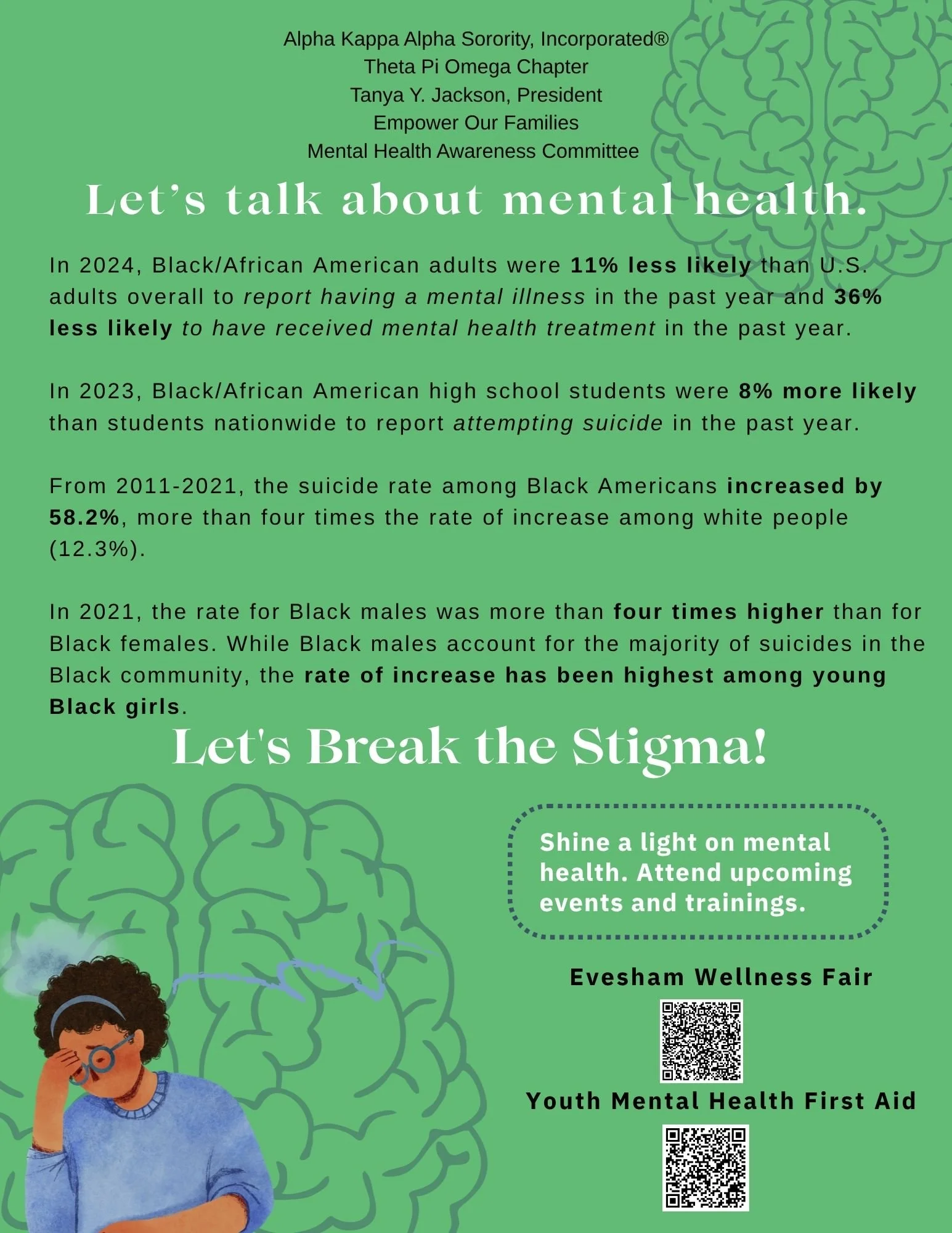 Let’s talk about Mental Health!