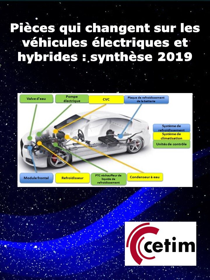 Dossier-de-veille-Pieces-qui-changent-sur-les-vehicules-electriques-et-hybrides-synthese-2019.jpg