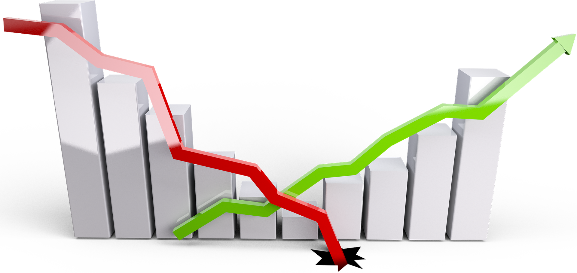 Communiqué UITS - les hausses du cours de l'énergie et des matières premieres impactent la reprise