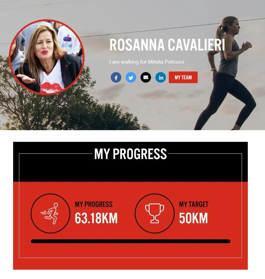 Rosanna Cavalieri.JPG