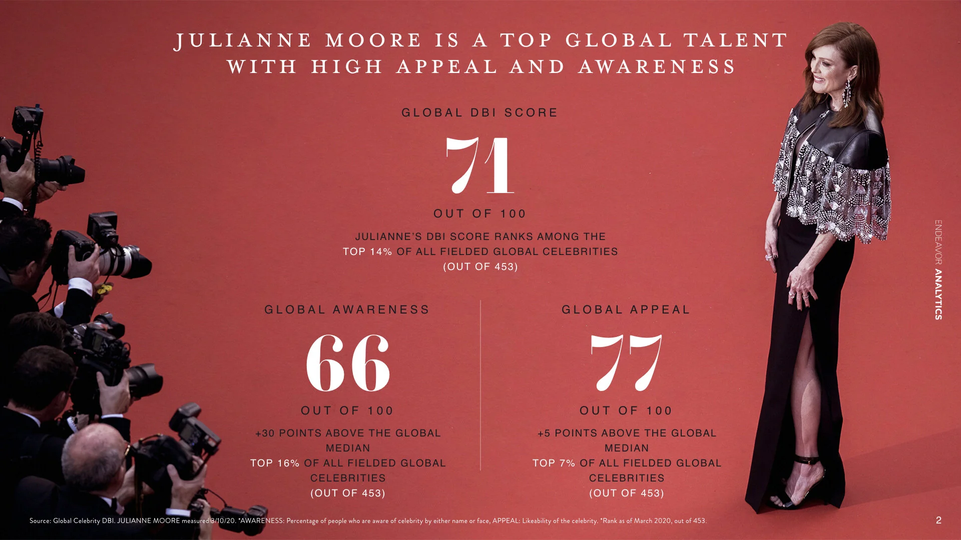 Julianne Moore Deck_041520.002.jpeg