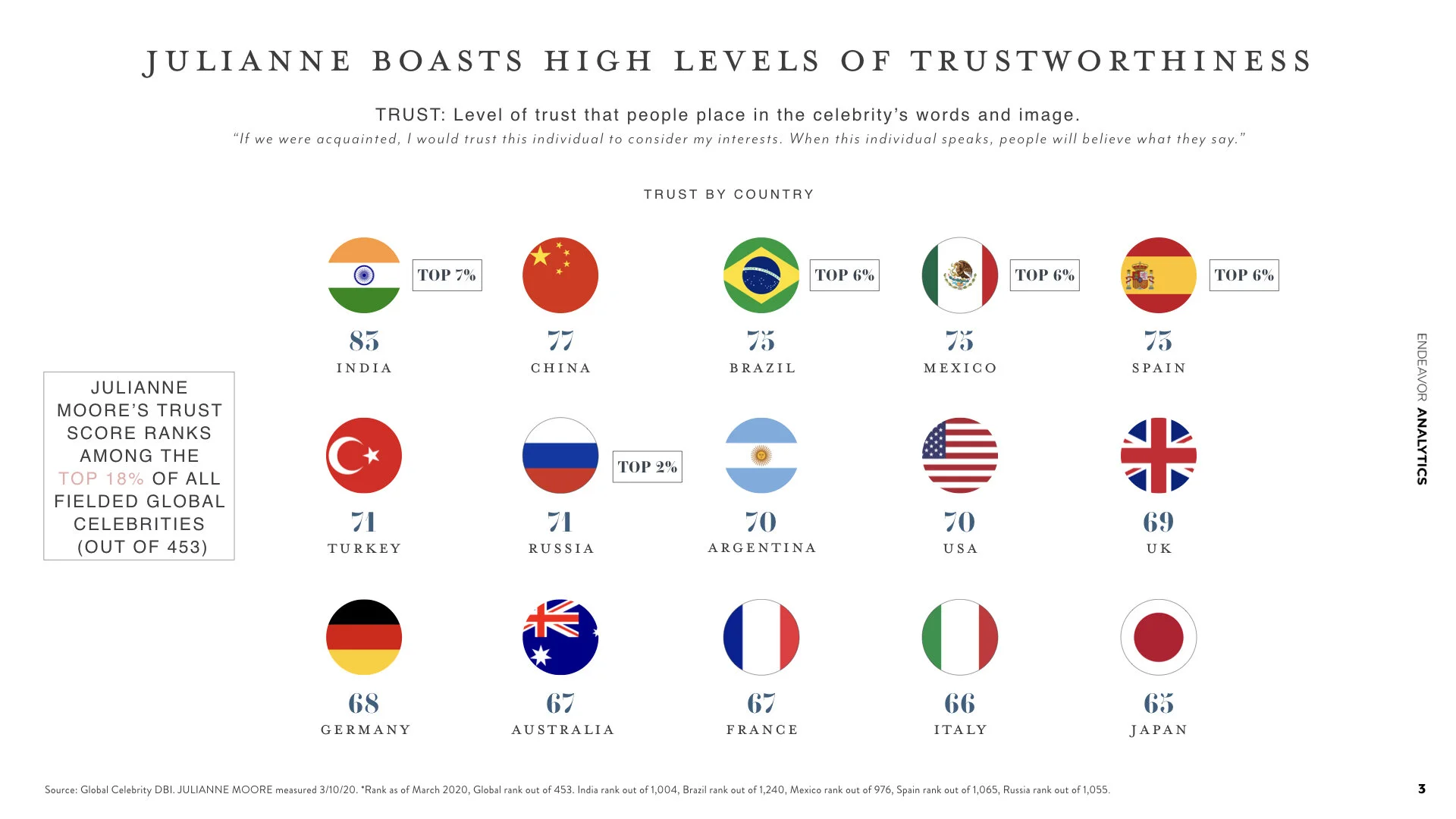 Julianne Moore Deck_041520.003.jpeg