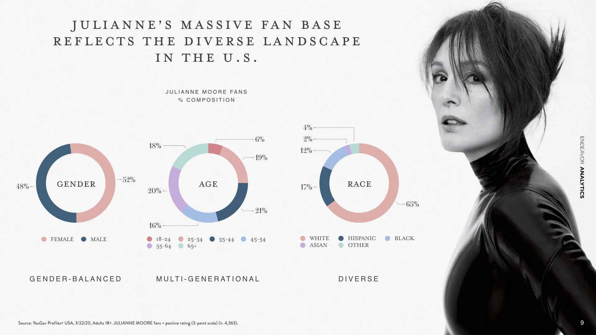 Julianne Moore Deck_041520.009.jpeg