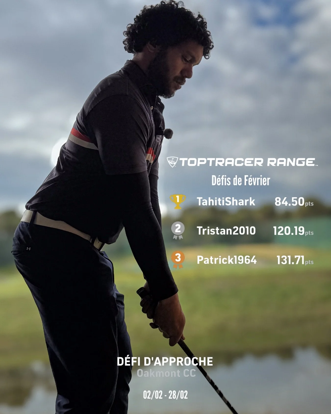 GAGNANT DE L&rsquo;&Eacute;V&Eacute;NEMENT DU MOIS
F&eacute;licitations &agrave; William, grand vainqueur du challenge TopTracer
D&eacute;fi de f&eacute;vrier 
&Agrave; la cl&eacute; : 2 green fees remport&eacute;s
De quoi continuer &agrave; performe
