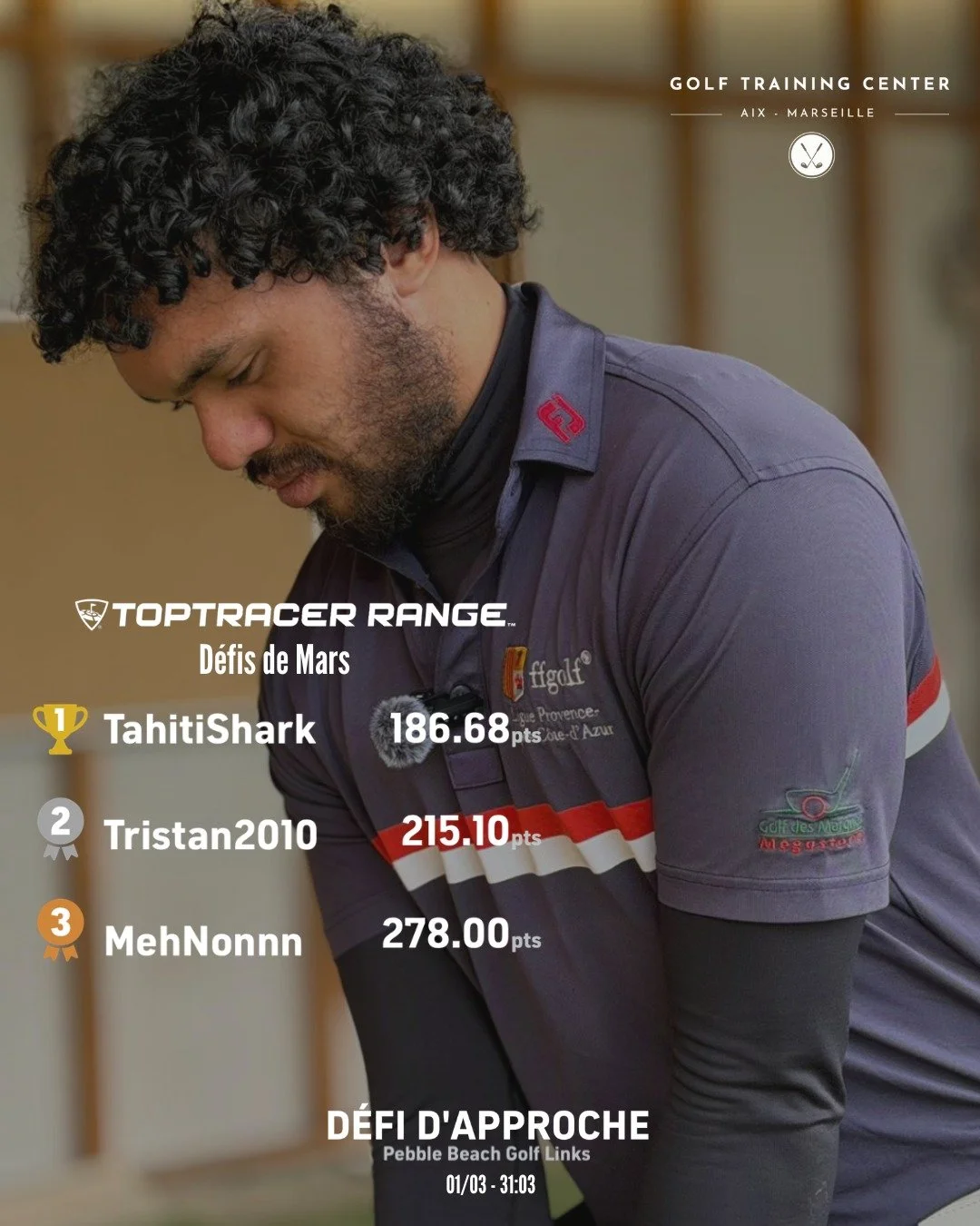 GAGNANT DE L&rsquo;&Eacute;V&Eacute;NEMENT DU MOIS

F&eacute;licitations &agrave; William, grand vainqueur du challenge TopTracer

D&eacute;fi de mars
&Agrave; la cl&eacute; : 2 green fees remport&eacute;s

De quoi continuer &agrave; performer sur le