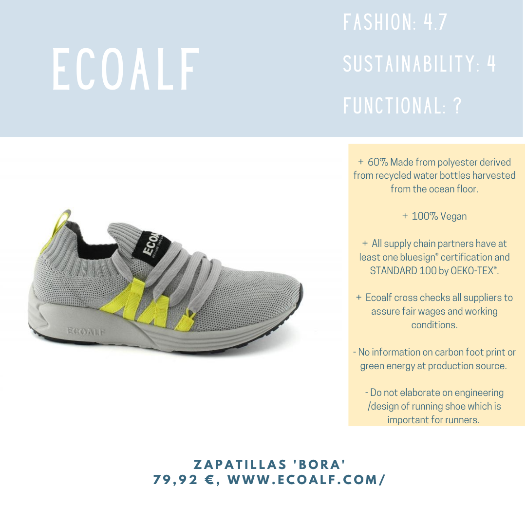 Copy of Copy of Ecocalf.png