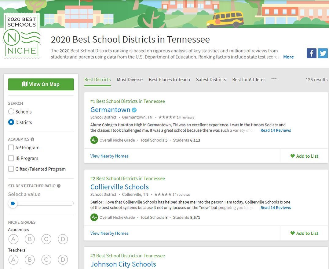 Germantown&rsquo;s No. 1 ranking is a reflection of the hard work many across our community have put in to ensure our schools are a valuable resource to this city. We must work to expand the teamwork between the GMSD school board and the Board of May