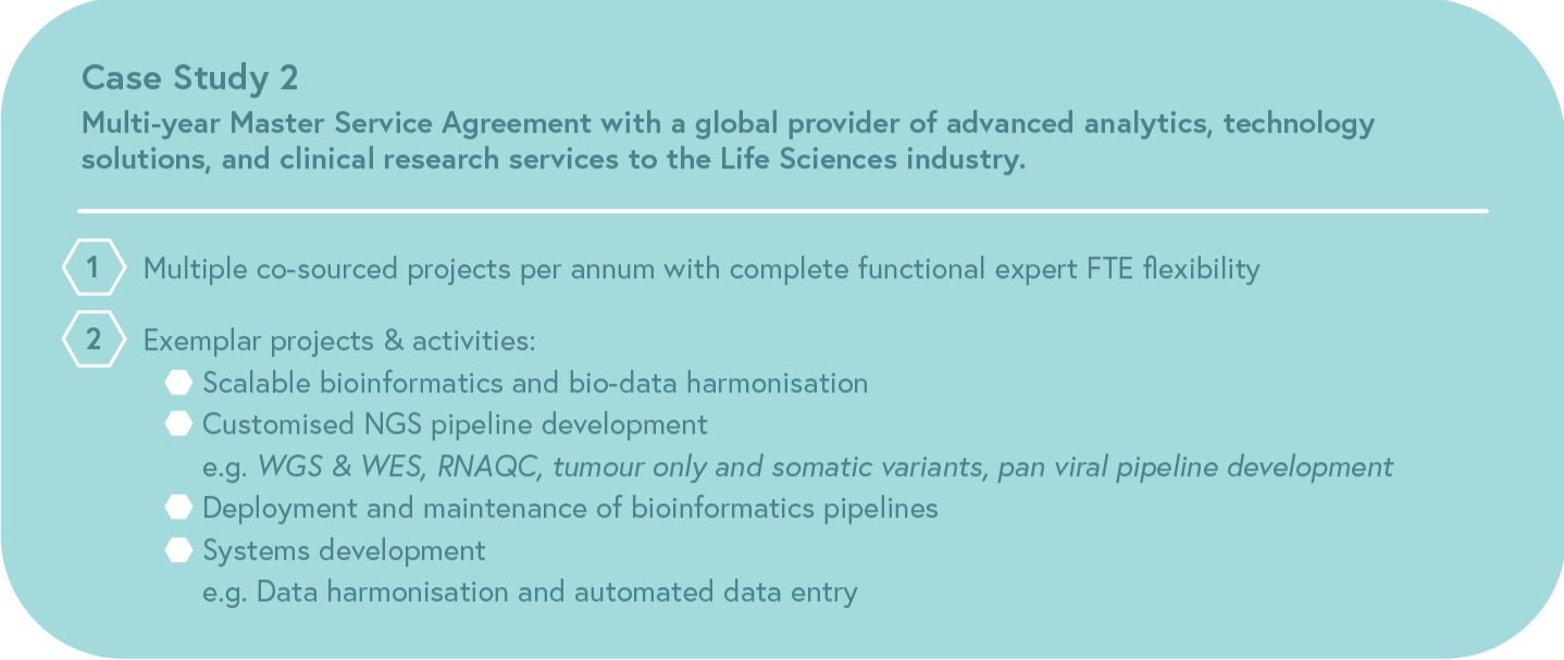Bioinformatics — APIS Assay Technologies Ltd