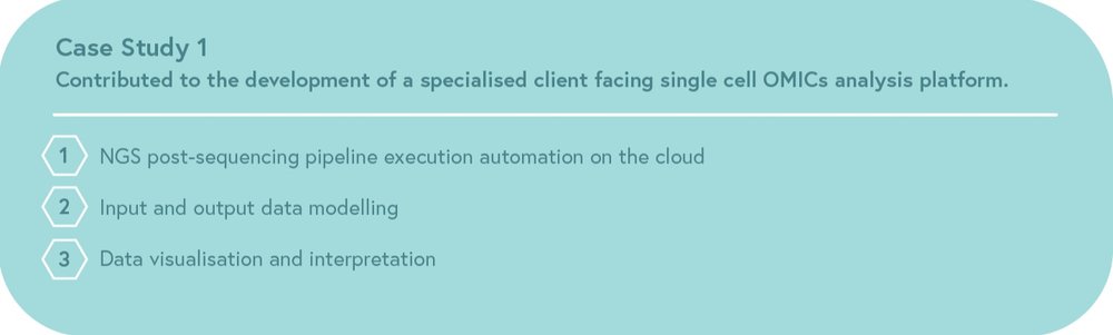 Bioinformatics — APIS Assay Technologies Ltd
