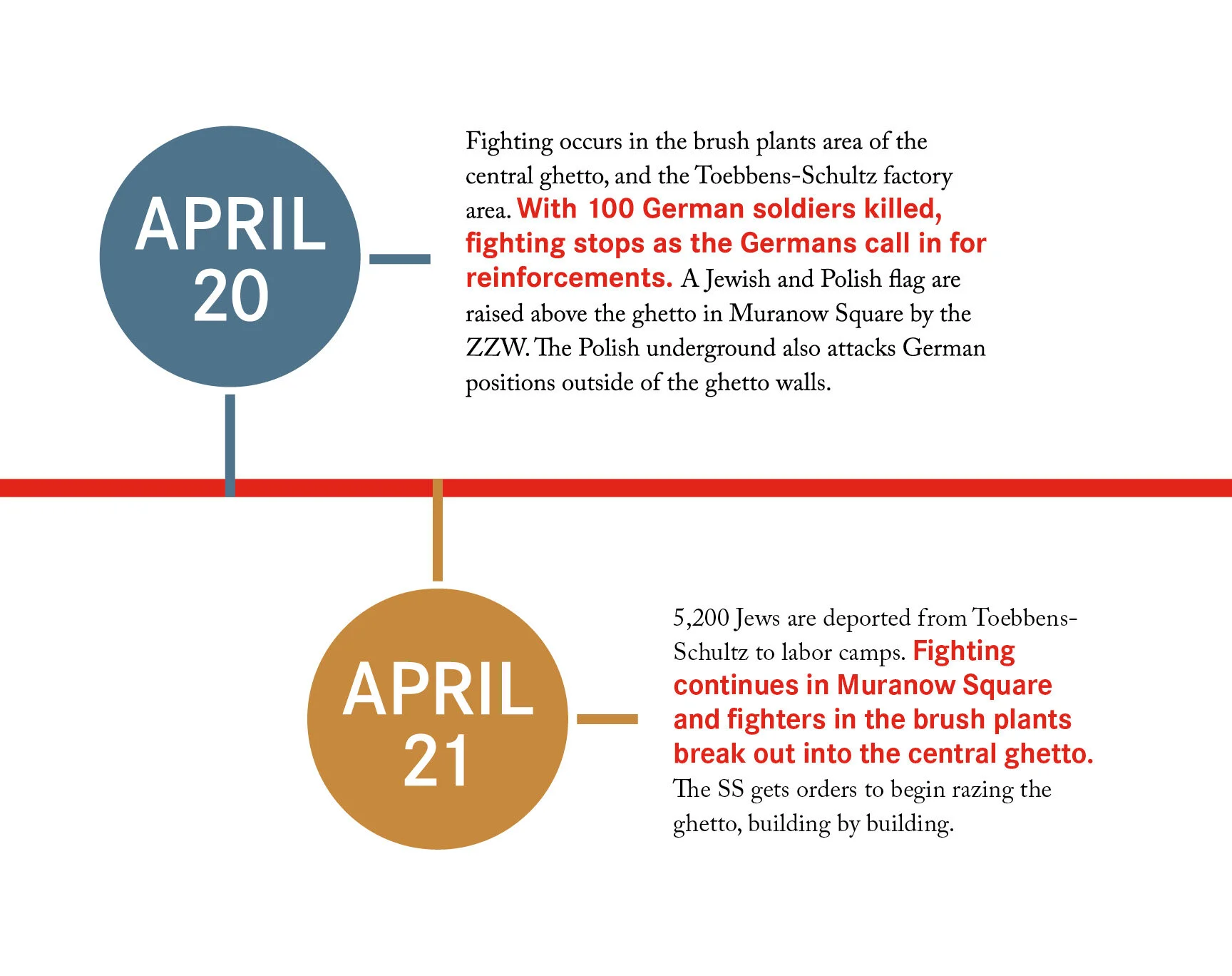 WGU-OnlineExhibit-04072010.jpg