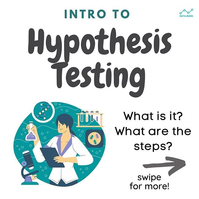 Today I decided to post about Hypothesis Testing! Why? Because testing is important in order to optimise business processes. In this post you&rsquo;ll find an introduction as well as steps to perform Hypothesis Testing.

In statistics, when we wish t