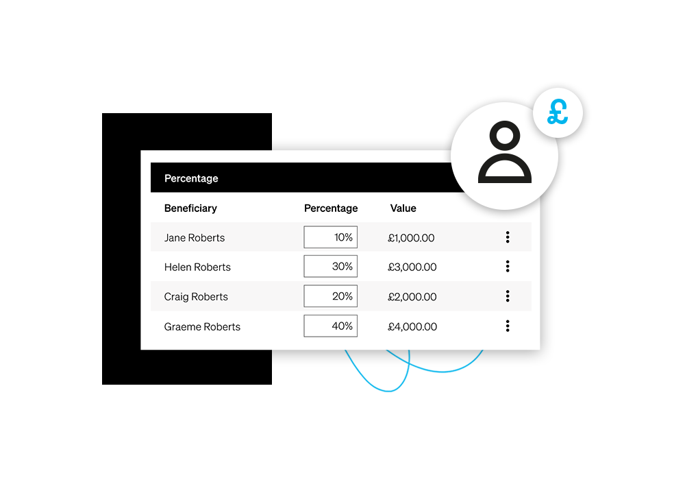 Estate Accounts - Exizent