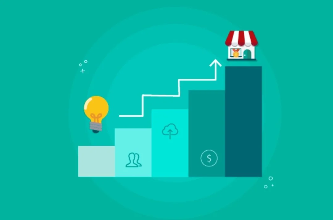 Programa de desarrollo de habilidades en emprendedores
