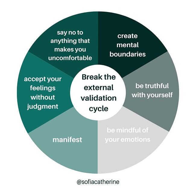 what are you going to try to break the cycle of external validation? 👇share in the comments below!⁣