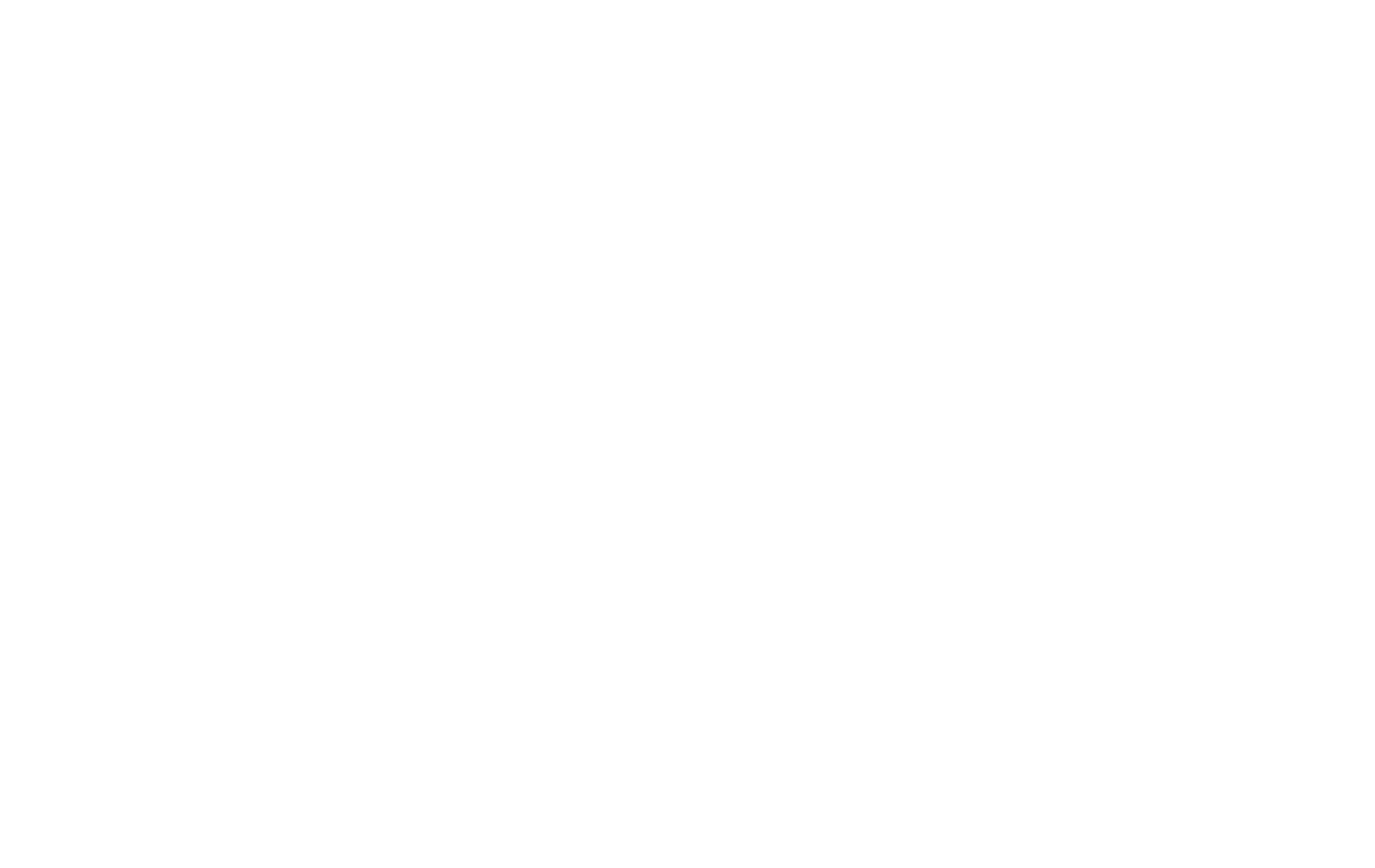 The Bespoke Club USA