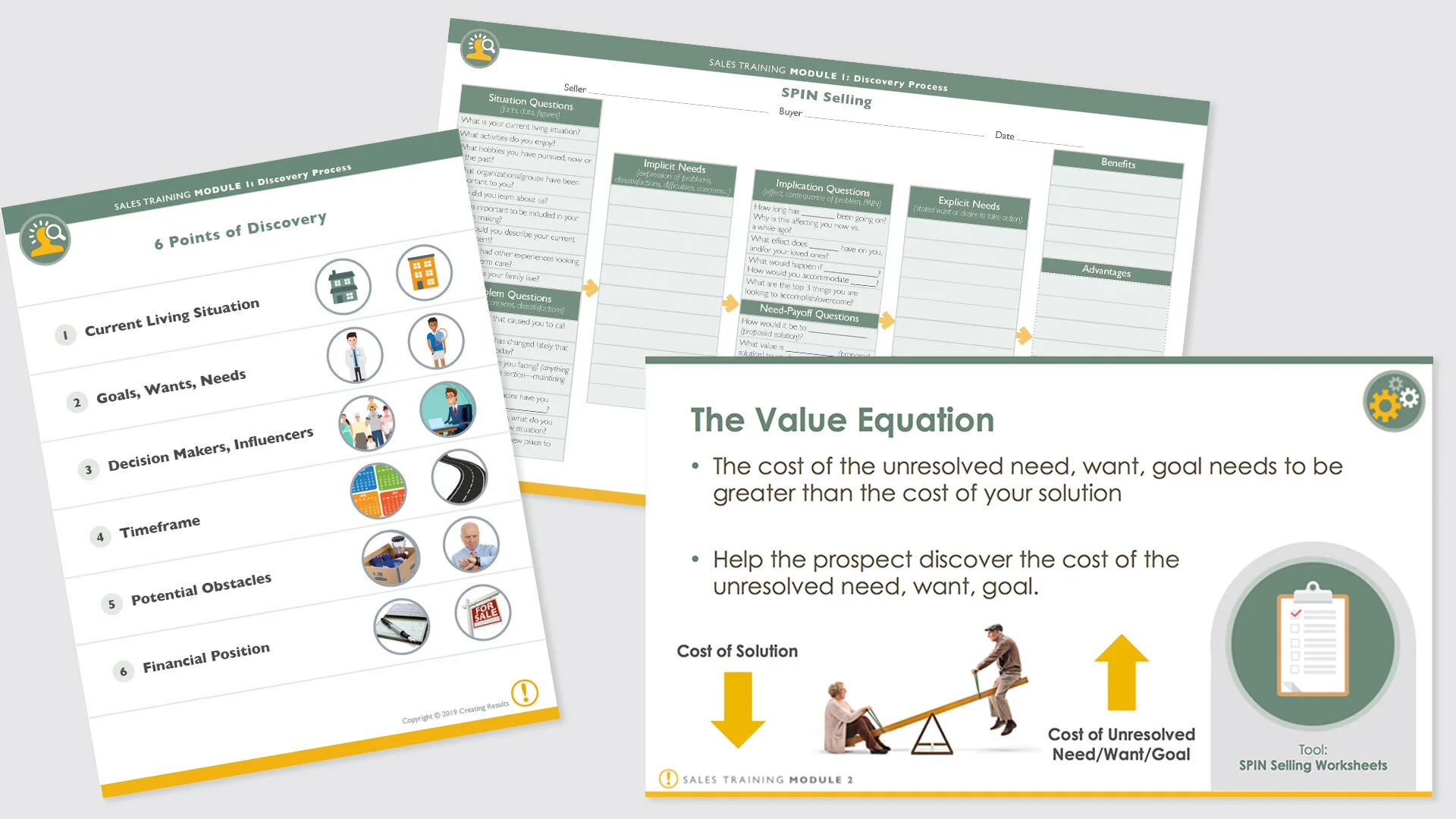 Sales Training Materials