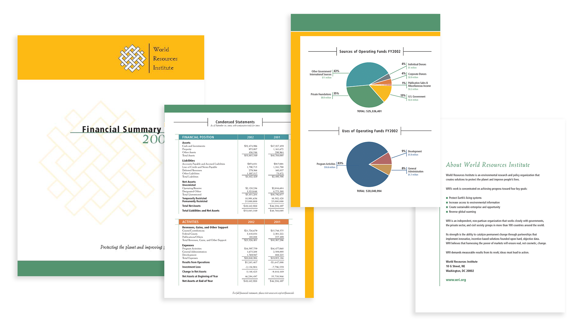 Annual Report
