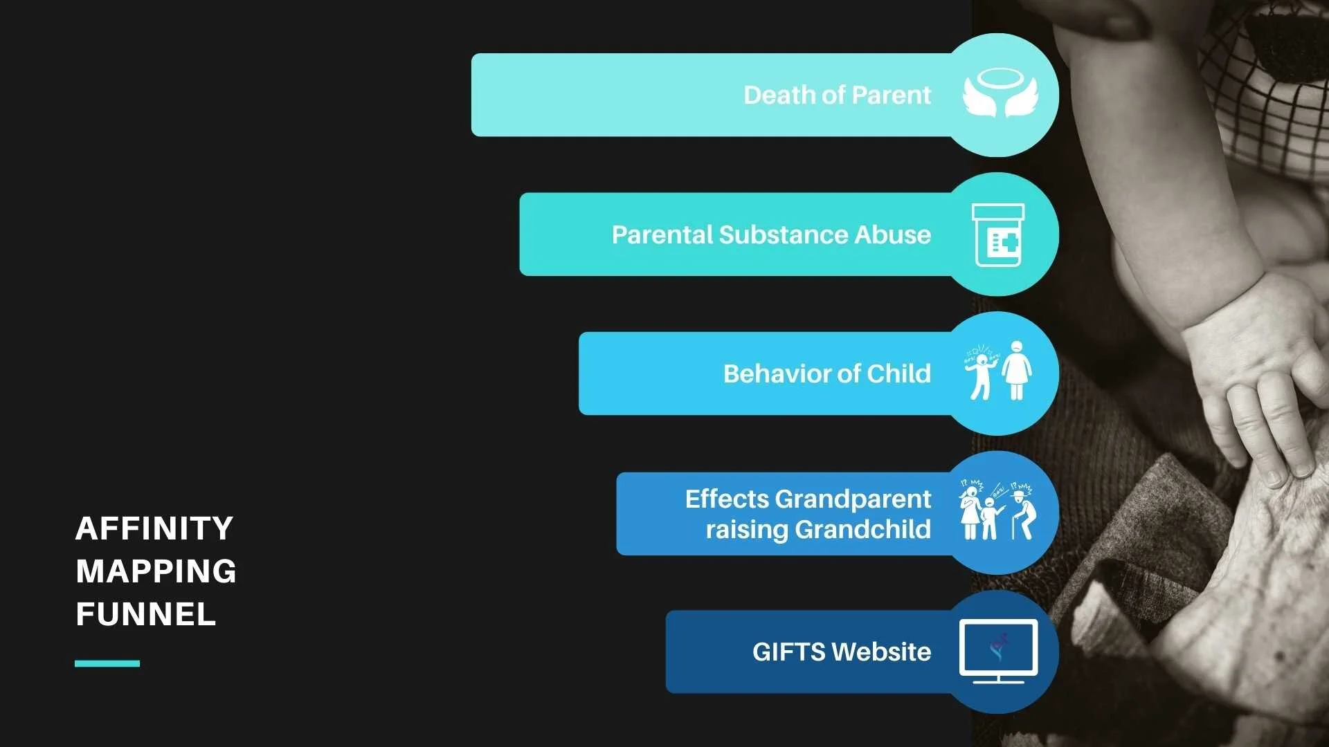 Blue and Black Funnel Chart Presentation.jpg