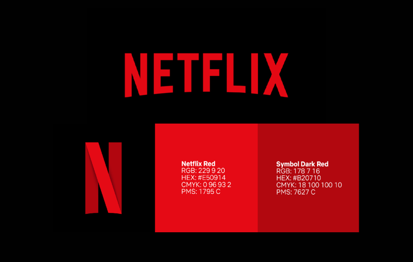 To begin our design studio, we wanted to reference Netflix’s style guide. We were fortunate enough to find their design system online and followed the color and font scheme.