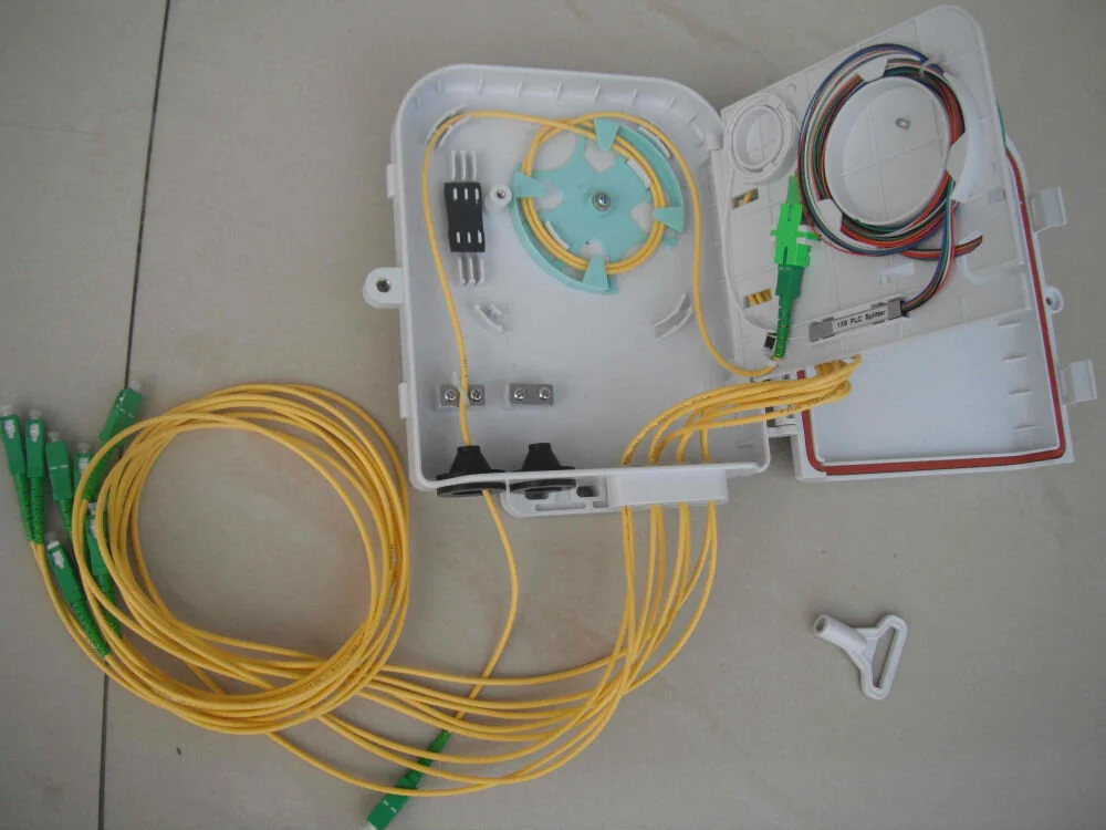 Telcoden Products Network Interface Devices — Telcoden