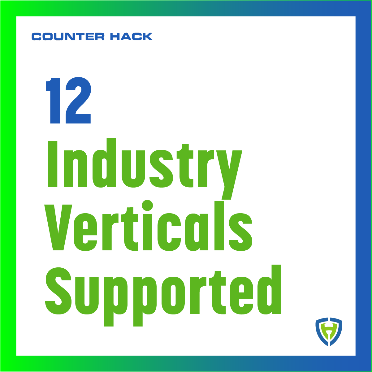 About — Testers and Cybersecurity Experts Counter Hack