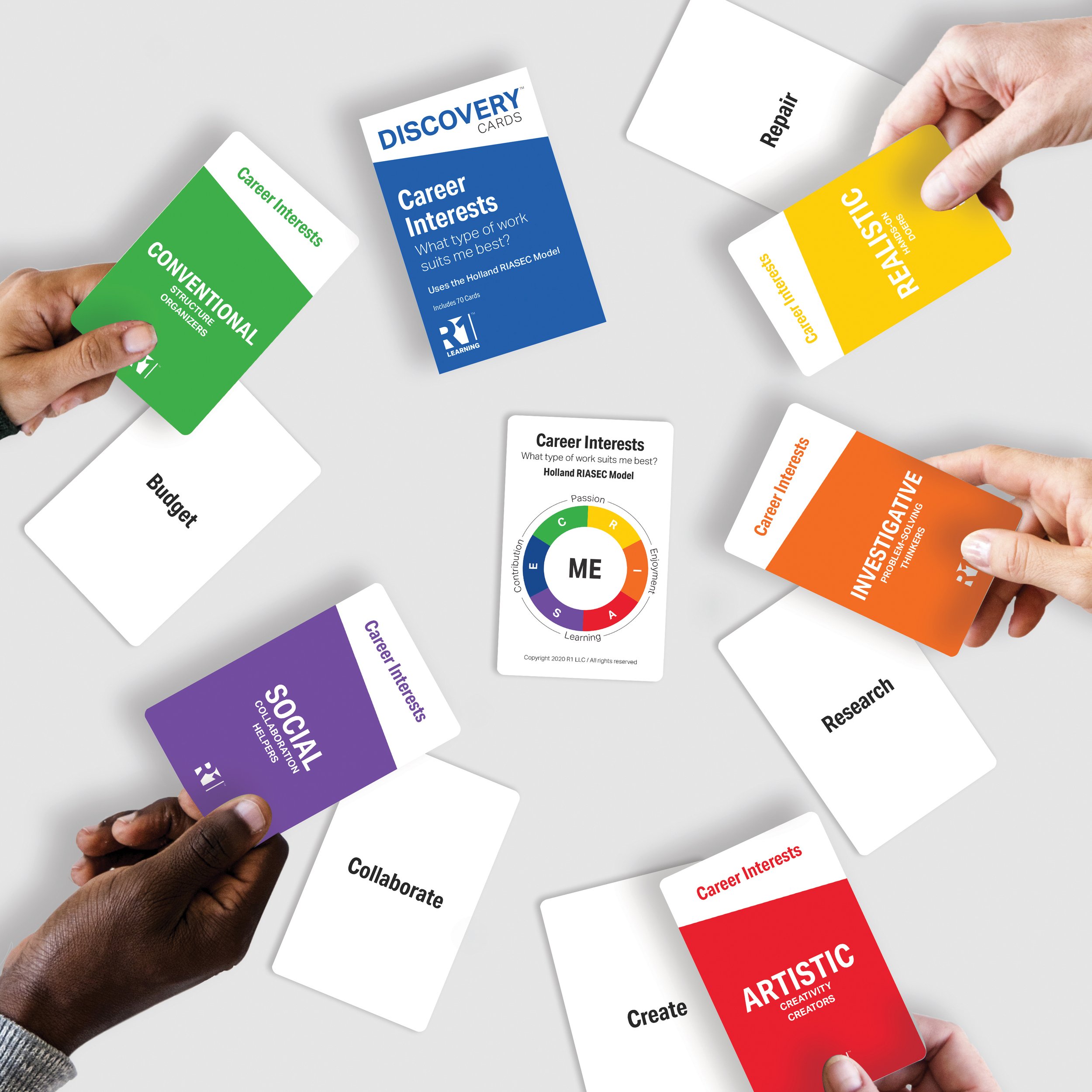 6 Career Interest Types — How Do I Engage Individuals About Work and Career Options?