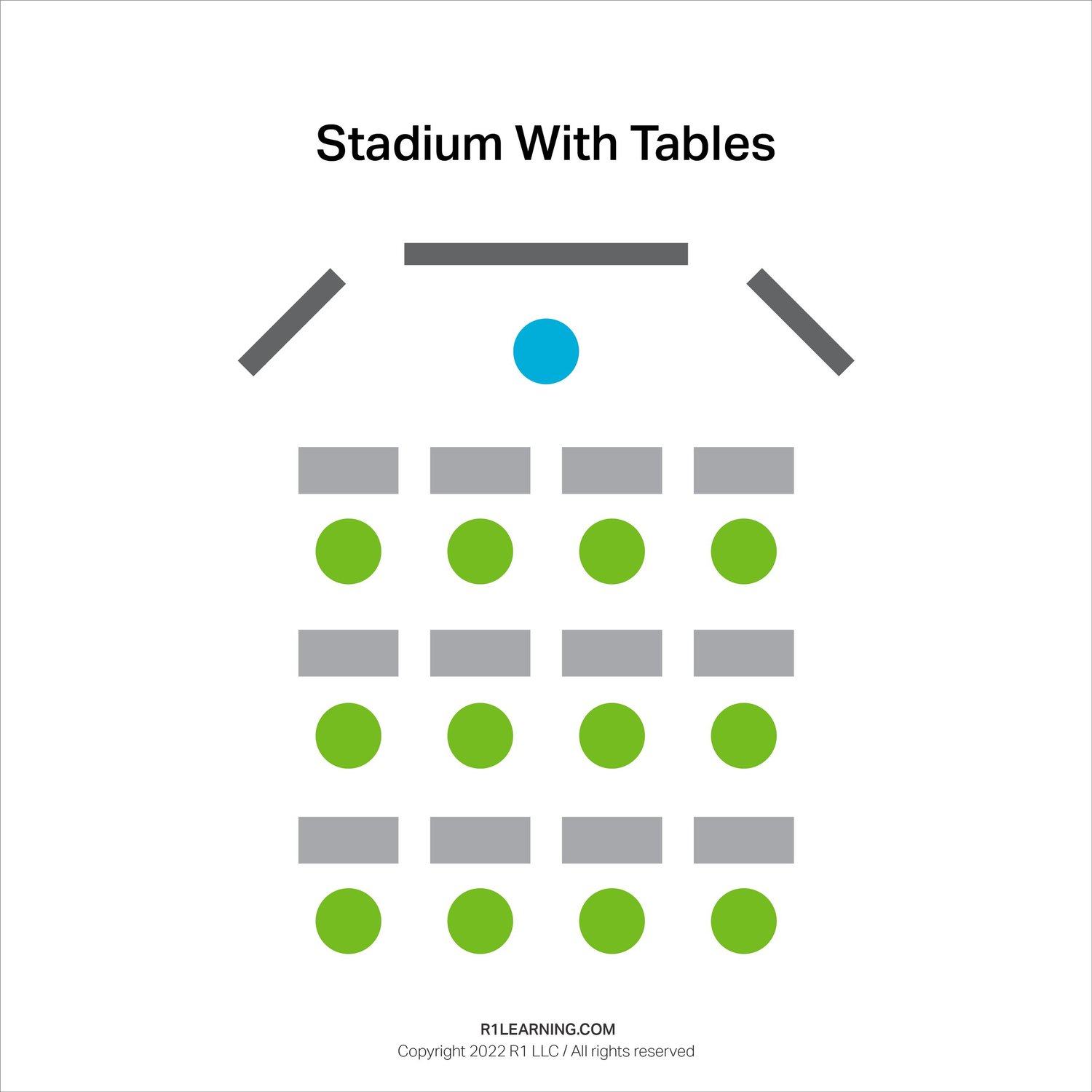 9 Classroom Structures — Which Engage Your Learners Most? — R1 Learning