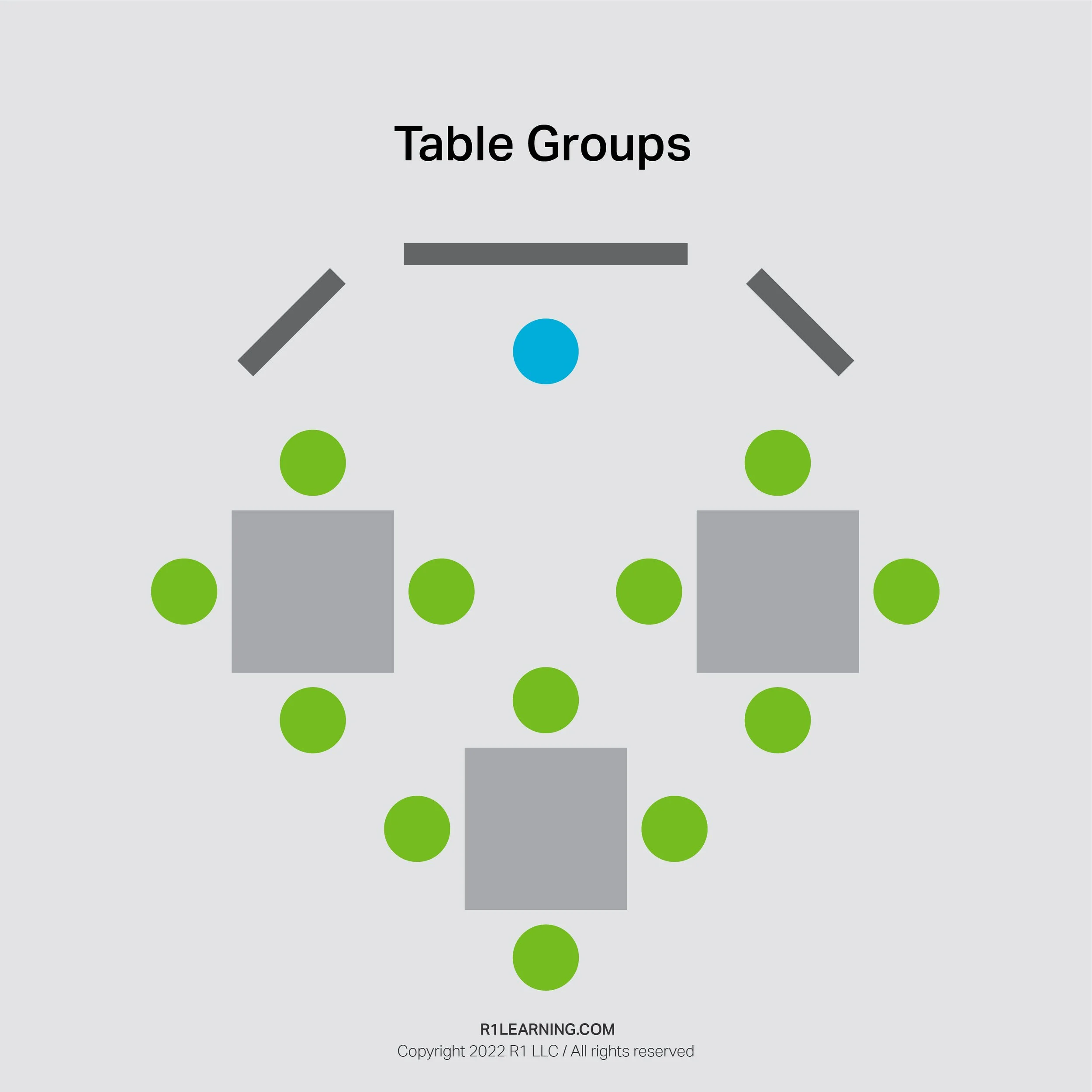 9 Classroom Structures — Which Engage Your Learners Most?