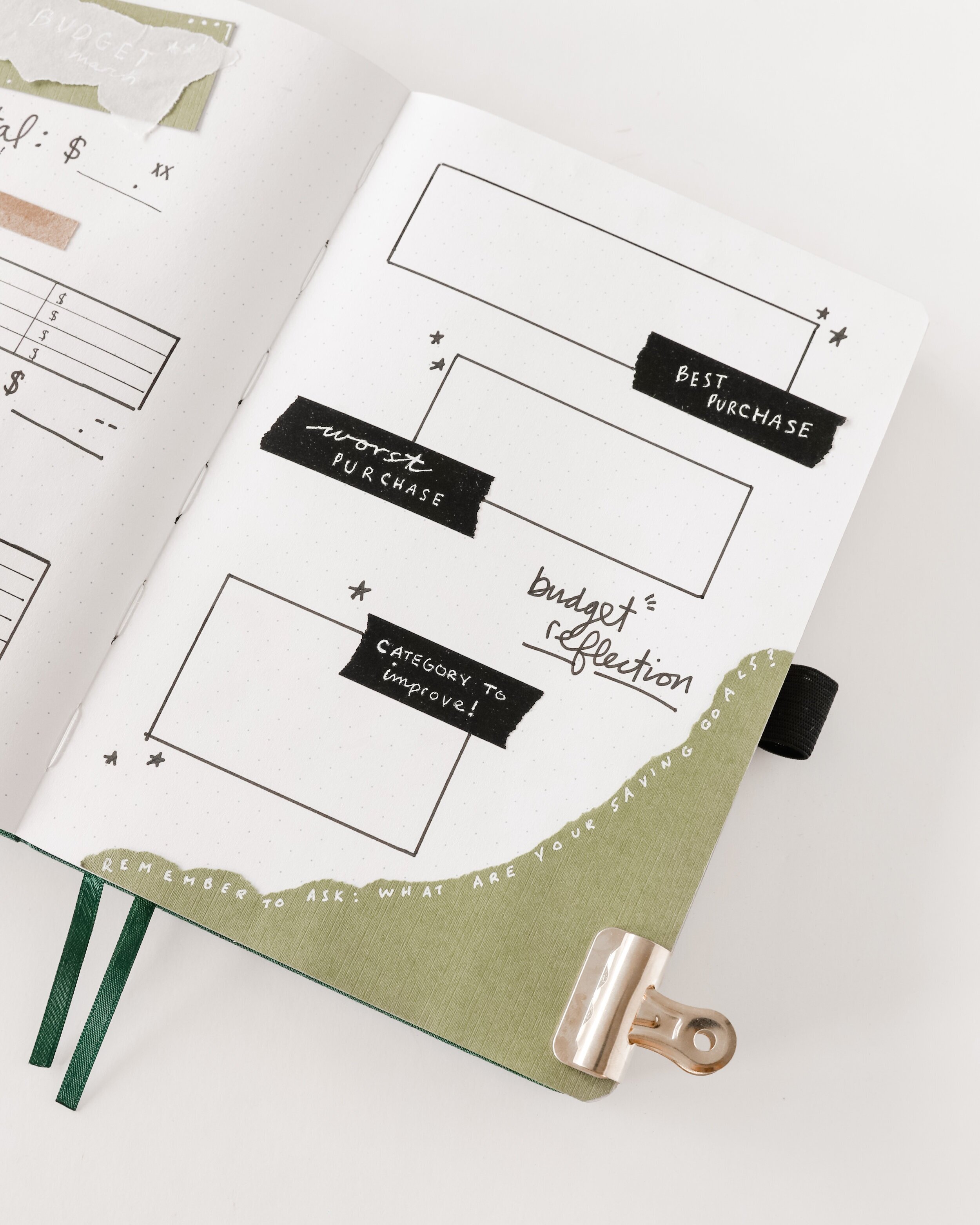 TOP TEN BULLET JOURNAL SUPPLIES — CAITLIN DA SILVA