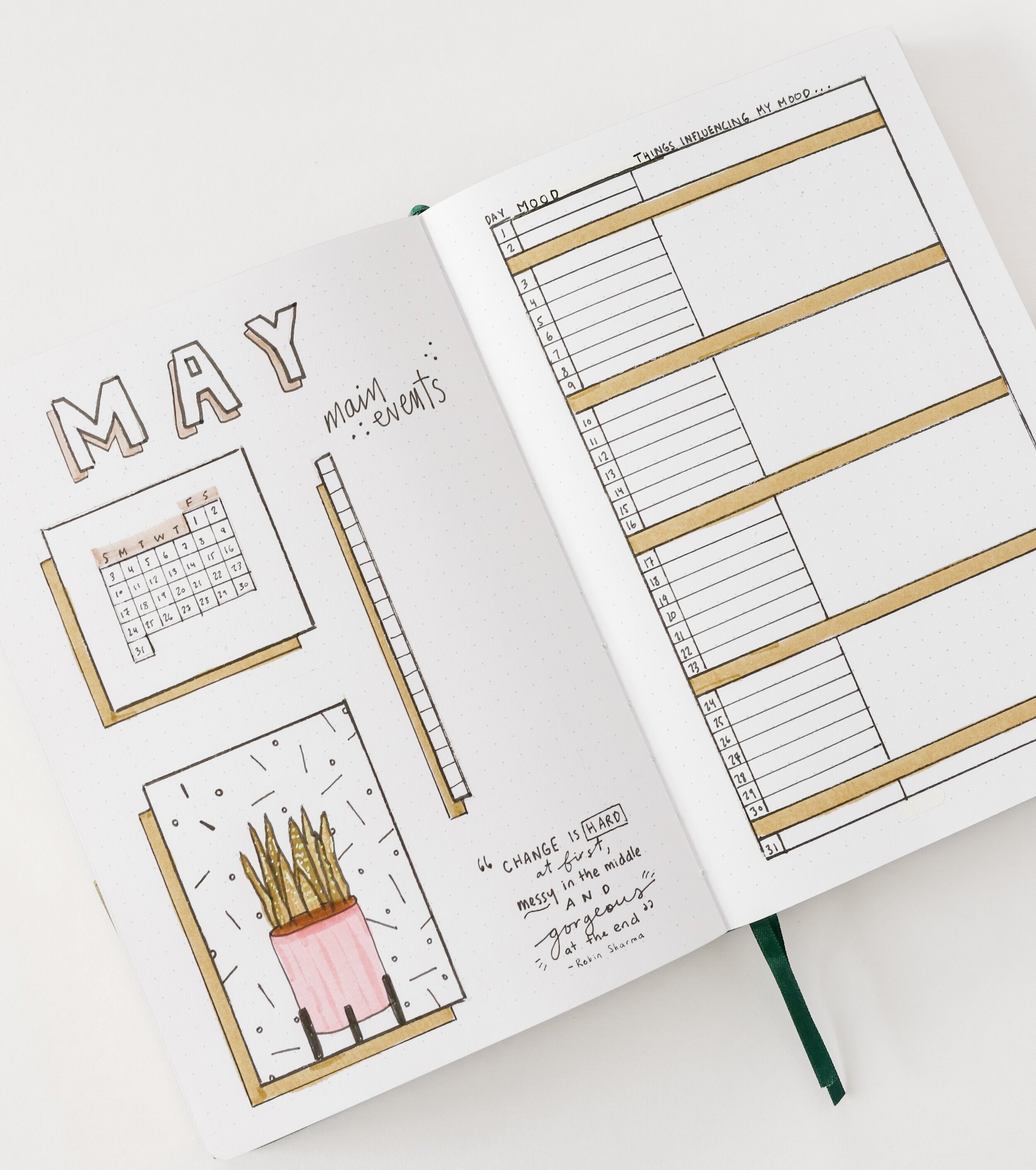 Using A Mood Board To Plan Your Next Bullet Journal Theme