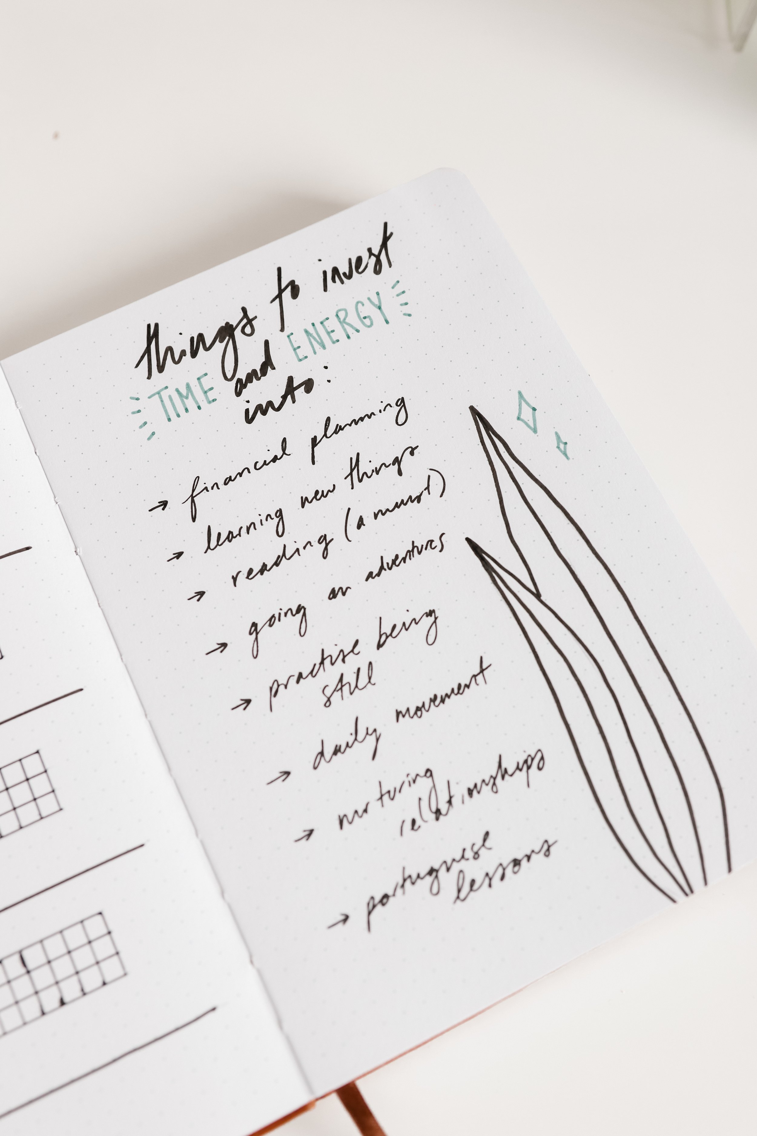 This 2022 premade bullet journal is everything I could have dreamed of.  I've always struggle with upkeep although I loved having a bullet journal,  and this has solved every problem : r/bulletjournal