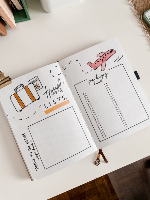 Get Started with the Bullet Journal – Pretty Prints & Paper