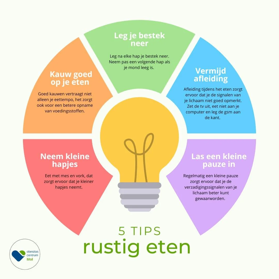 Vind jij het ook zo moeilijk om rustig te eten? Wij zijn allemaal wel eens schuldig aan te snel eten door tijdsgebrek, uit gewoonte, omdat de kinderen ons afleiden, ... 
Toch is het de moeite waard om hier even bij stil te staan en deze gewoonte aan 