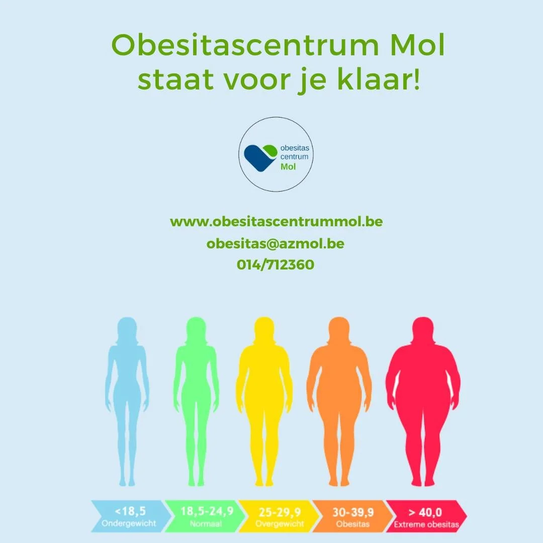 #obesitascentrummol #bereikbaar #MOL #obesitas #hhartziekenhuismol  #kempen