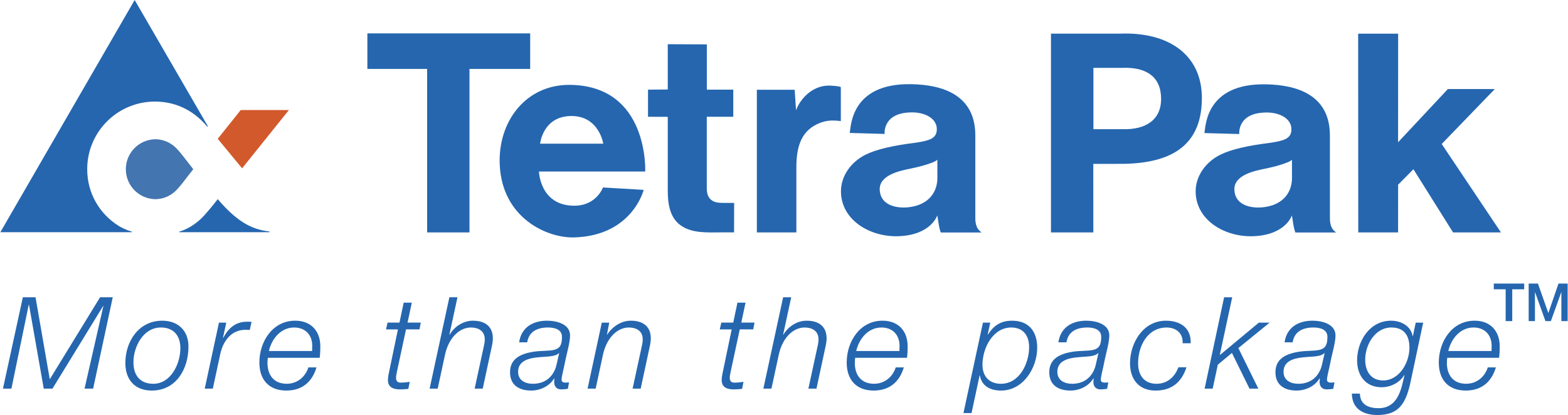 tetra-pak-logo.png